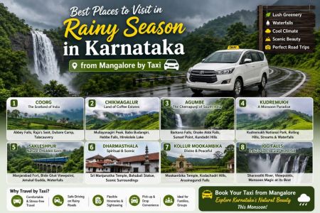 Best Places to Visit in Rainy Season in Karnataka from Mangalore by Taxi - Durga Taxi Mangalore